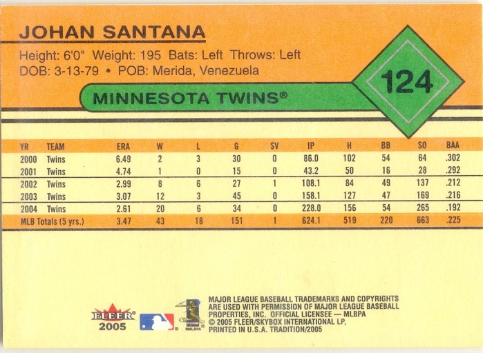 Barajita Johan Santana Fleer 2005 # 124  - Numisfila