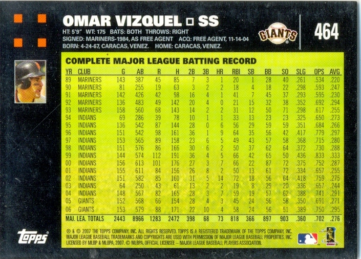 Barajita Omar Vizquel Topps 2007  # 464  - Numisfila