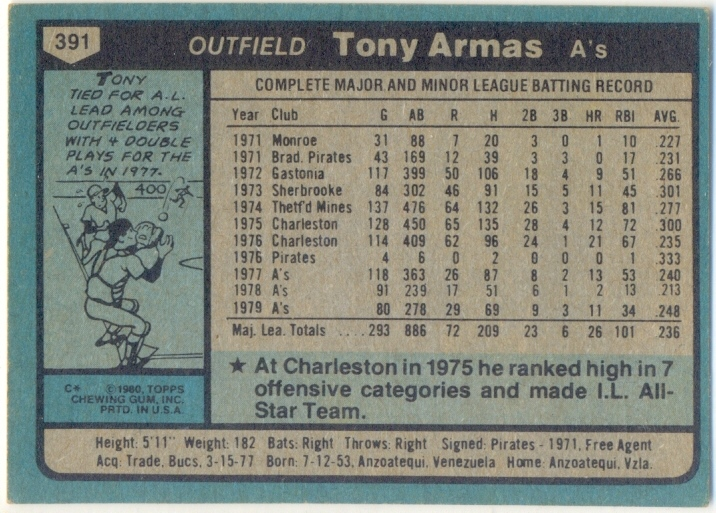 Barajita Antonio Armas Topps 1980 #391  - Numisfila