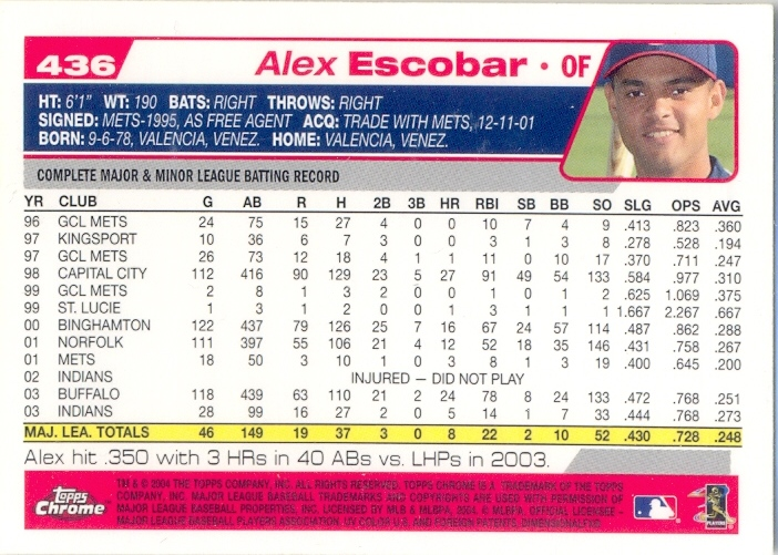 Barajita Alex Escobar Topps 2004 #436  - Numisfila