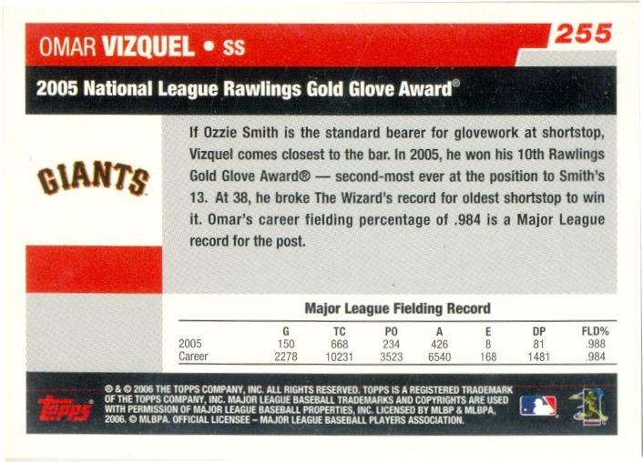 Barajita Omar Vizquel Topps 2006  # 255  - Numisfila