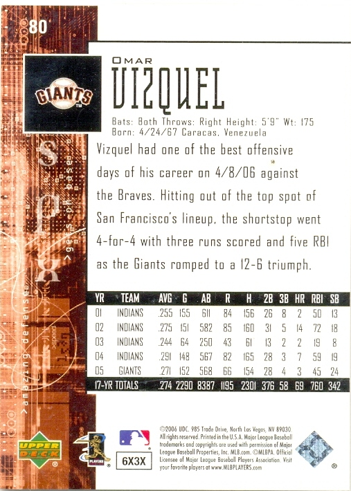 Barajita Omar Vizquel Upper 2006  # 80  - Numisfila