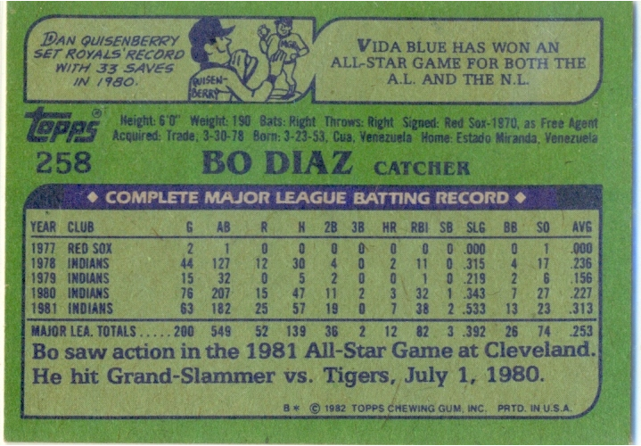 Barajita Baudilio Díaz Topps 1982 # 258  - Numisfila