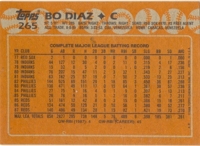 Barajita Baudilio Díaz Topps 1988 # 265  - Numisfila