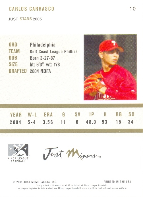 Barajita Carlos Carrasco Minors 2005 # 10  - Numisfila