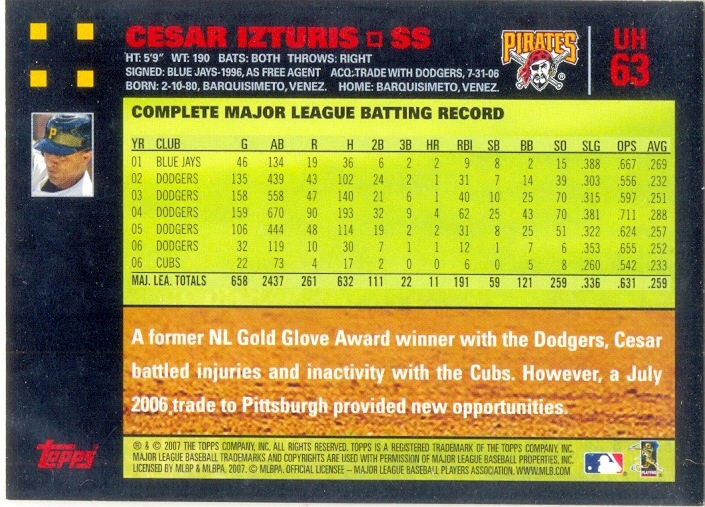 Barajita Cesar Izturis Topps 2007 # UH63  - Numisfila