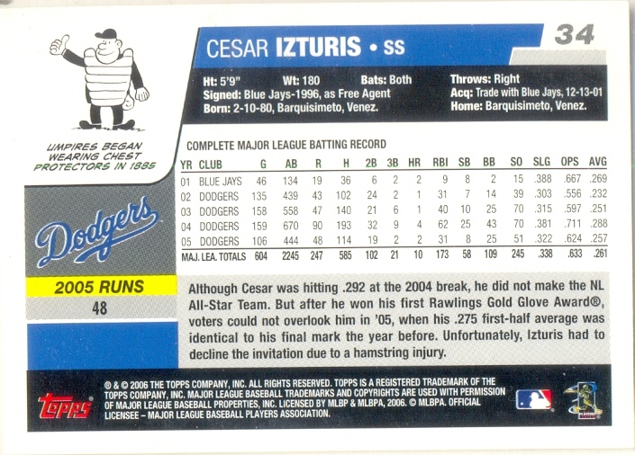 Barajita Cesar Izturis Topps 2006 # 34  - Numisfila