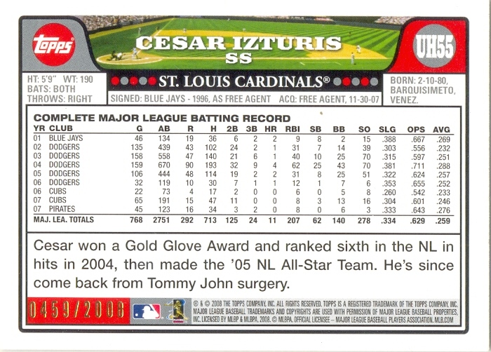 Barajita Cesar Izturis Topps 2008 # UH55 - Numisfila