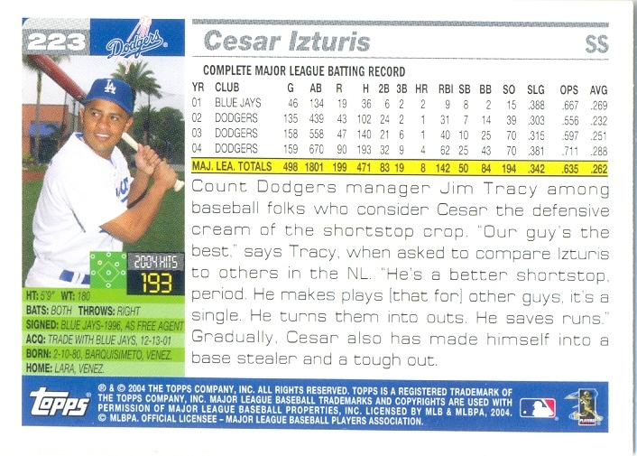 Barajita Cesar Izturis Topps 2005 # 223  - Numisfila