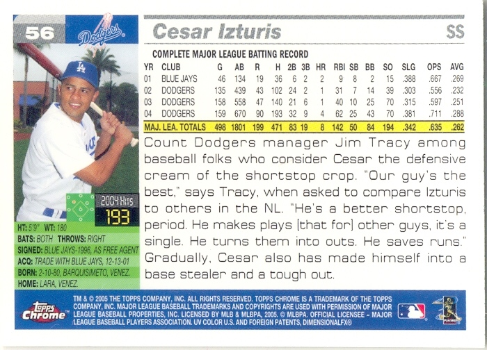 Barajita Cesar Izturis Topps Chrome 2005 # 56  - Numisfila
