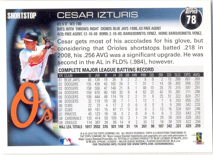 Barajita Cesar Izturis Topps 2010 # 78  - Numisfila
