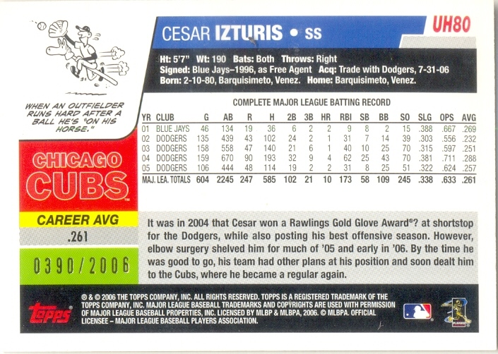 Barajita Cesar Izturis Topps 2006 # UH80  - Numisfila