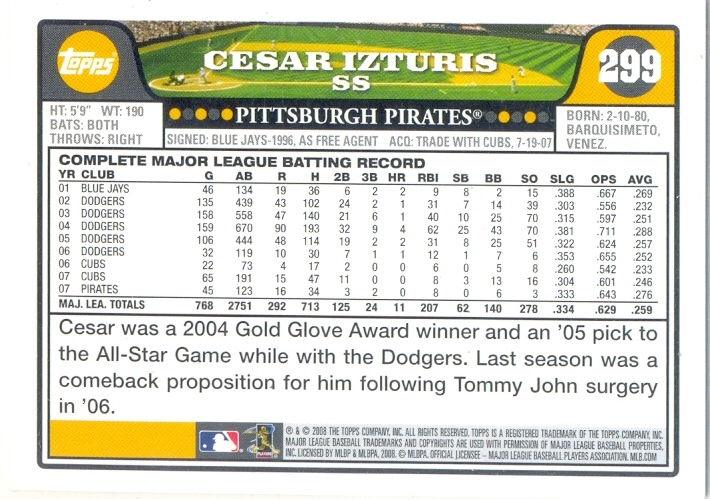 Barajita Cesar Izturis Topps 2008 # 299  - Numisfila