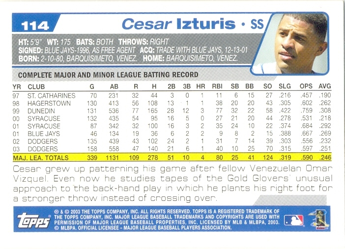 Barajita Cesar Izturis Topps 2004 # 114  - Numisfila