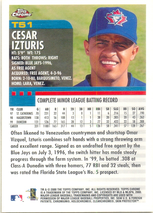 Barajita Cesar Izturis Topps Chrome #T51  - Numisfila
