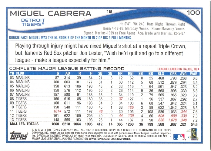 Barajita Miguel Cabrera Topps 2014 # 100  - Numisfila