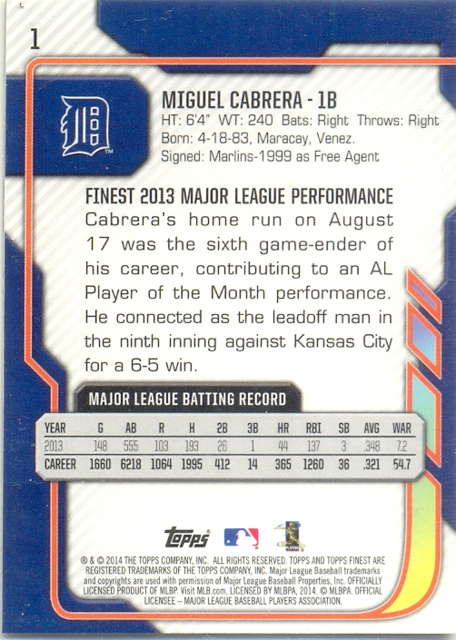 Barajita Miguel Cabrera Topps 2014 # 1  - Numisfila