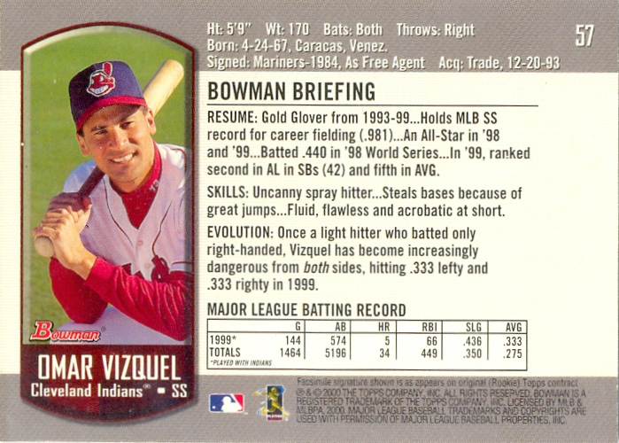Barajita Omar Vizquel Bowman 2000  # 57  - Numisfila