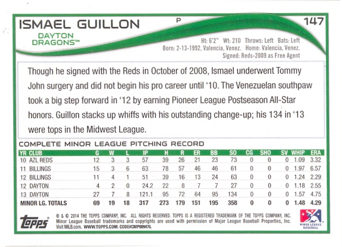 Barajita Ismael Guillon Topps 2014 #147  - Numisfila