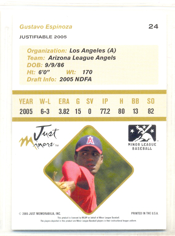 Barajita Gustavo Espinoza Minors 2005 # 24  - Numisfila
