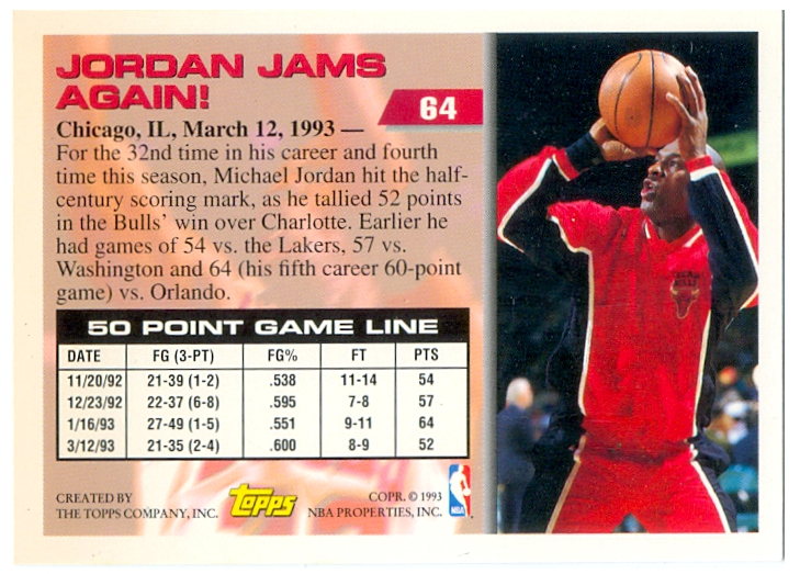 Barajita de Basquet Topps Golds Michael Jordan 1993/94 #64  - Numisfila