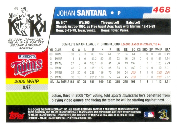 Barajita Johan Santana Topps 2006 #468  - Numisfila