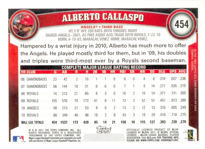 Barajita Alberto Callaspo Topps 2011 # 454  - Numisfila