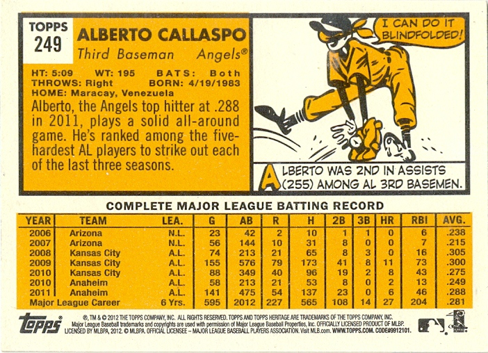 Barajita Alberto Callaspo Topps 2012 # 249  - Numisfila