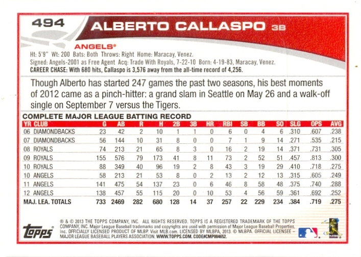 Barajita Alberto Callaspo Topps 2013 # 494  - Numisfila