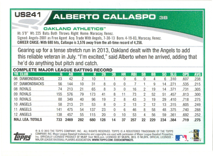 Barajita Alberto Callaspo Topps 2013 # US241  - Numisfila