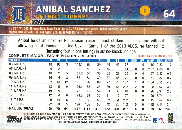 Barajita Anibal Sanchez Topps 2015 # 64  - Numisfila