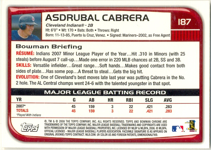 Barajita Asdrubal Cabrera Bowman 2008 # 187  - Numisfila