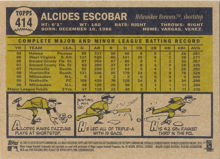 Barajita Autografiada Alcides Escobar Topps 2010  - Numisfila