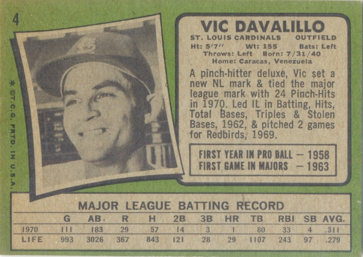 Barajita Autografiada Vic Davalillo Topps 1971  - Numisfila