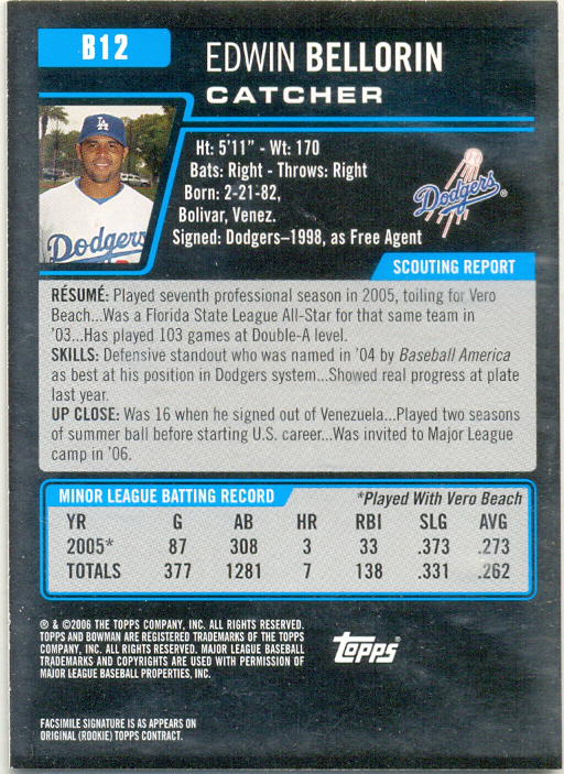 Barajita Edwin Bellorin Bowman 2006 # B12  - Numisfila