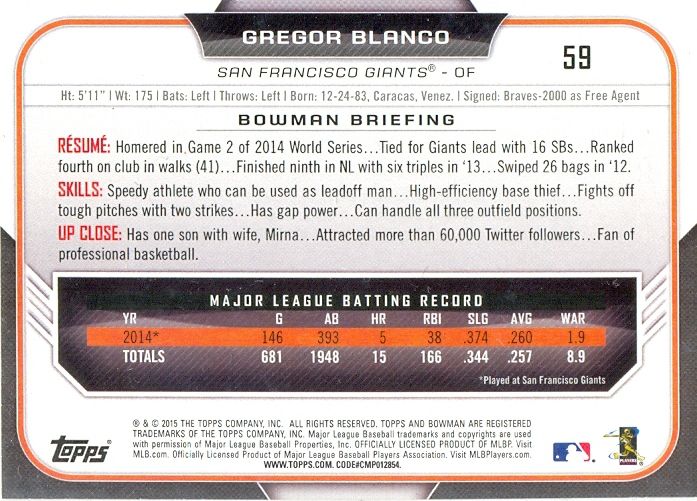 Barajita Gregor Blanco Bowman 2015 # 59  - Numisfila