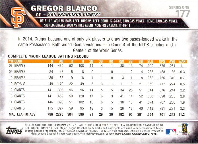 Barajita Gregor Blanco Topps 2016 # 177  - Numisfila