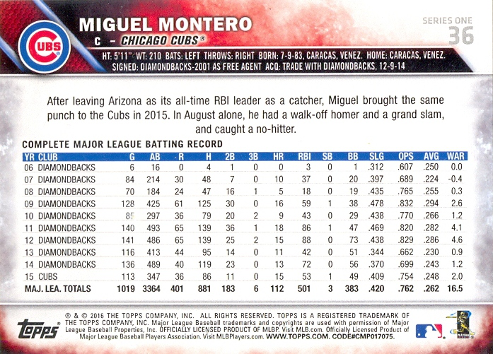 Barajita Miguel Montero Topps 2016 # 36  - Numisfila