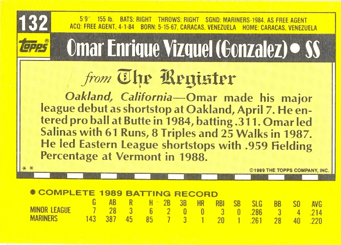 Barajita Omar Vizquel Topps 1993 # 135  - Numisfila