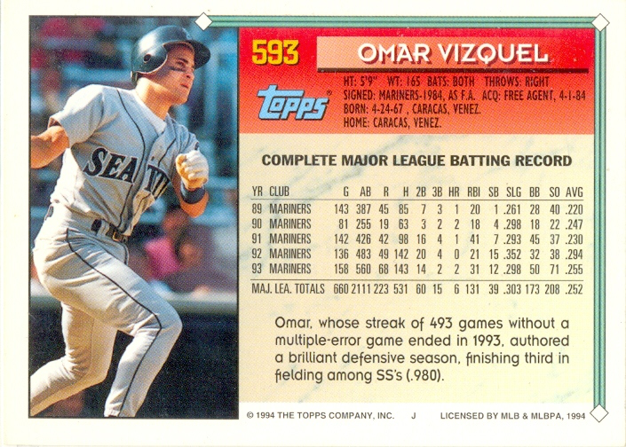 Barajita Omar Vizquel Upper 1994 # 593  - Numisfila