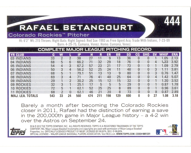 Barajita Rafael Betancourt Topps 2012 # 444  - Numisfila