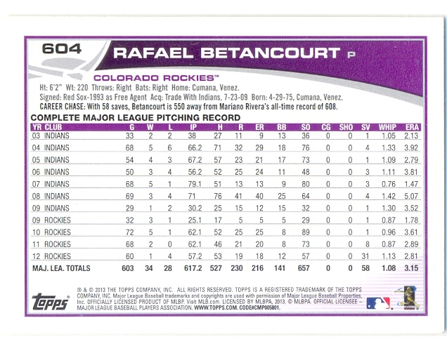 Barajita Rafael Betancourt Topps 2013 # 604  - Numisfila