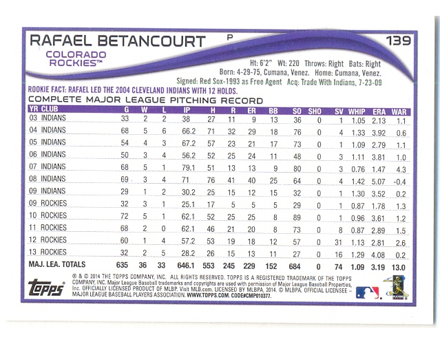 Barajita Rafael Betancourt Topps 2014 # 139  - Numisfila