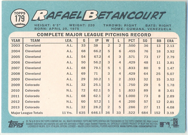 Barajita Rafael Betancourt Topps 2014 # 179  - Numisfila