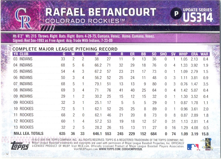 Barajita Rafael Betancourt Topps 2015 # US314  - Numisfila