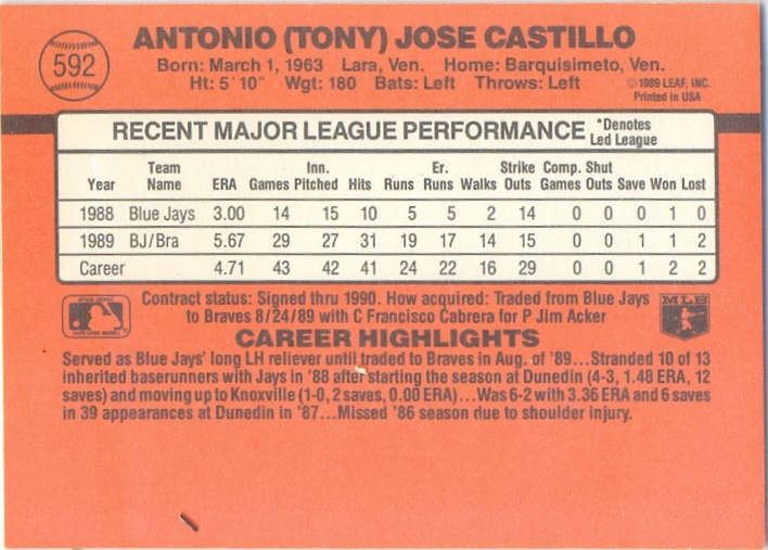 Barajita Tony Castillo Donruss 1990 #592  - Numisfila