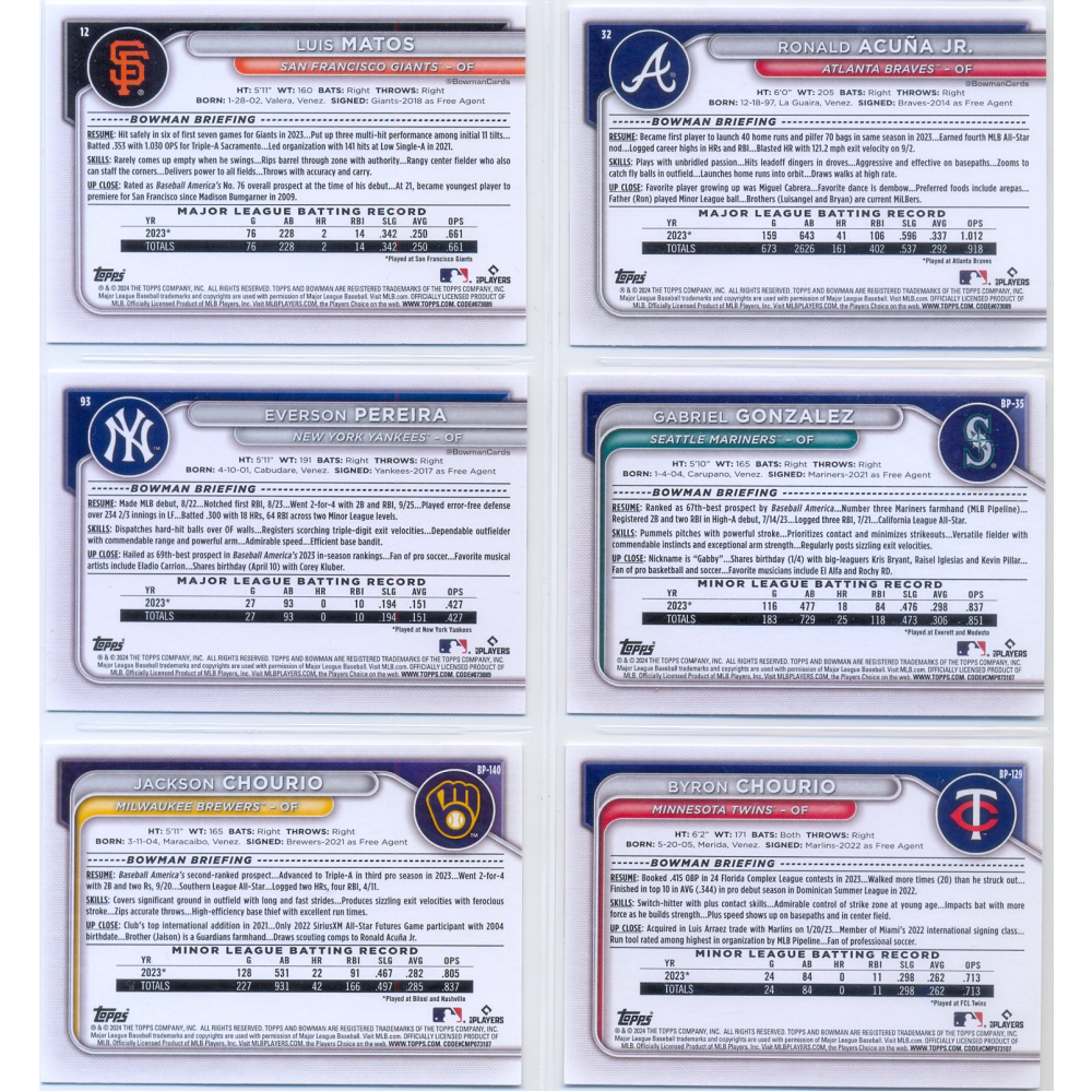 Set 6 Barajitas Bowman Jugadores Venezolanos en MLB 2024  - Numisfila